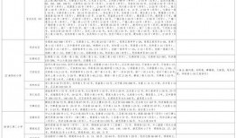 遂昌中学爆料新闻最新消息